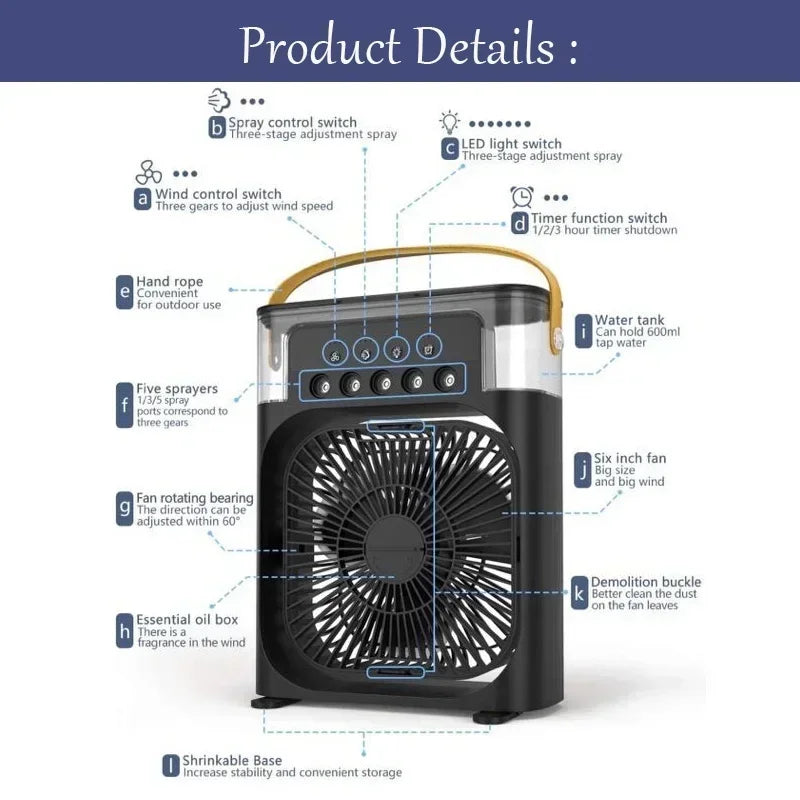 Portable Misting Fan